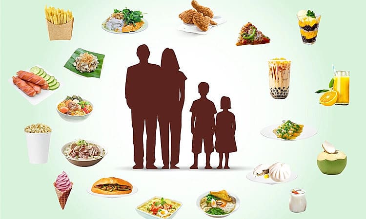 Một ngày nên ăn bao nhiêu calo?