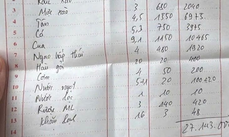 Bữa hải sản 27 triệu đồng nhưng 'ăn xong mới biết giá'