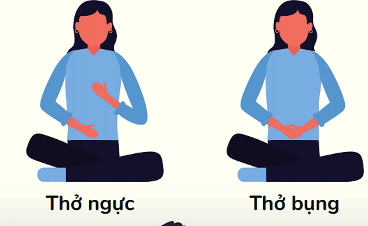 Mẹo cắt đứt cơn stress, giận dữ ngay lập tức