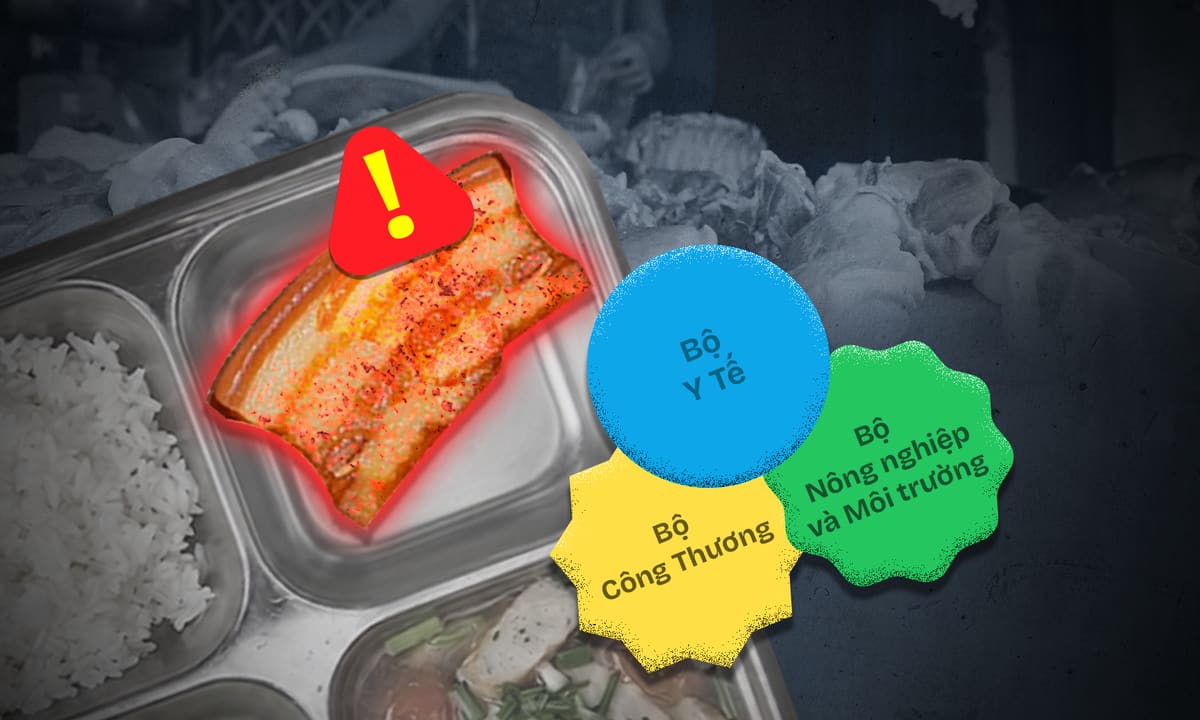 Thực trạng quản lý an toàn thực phẩm 'chồng chéo' thế nào?