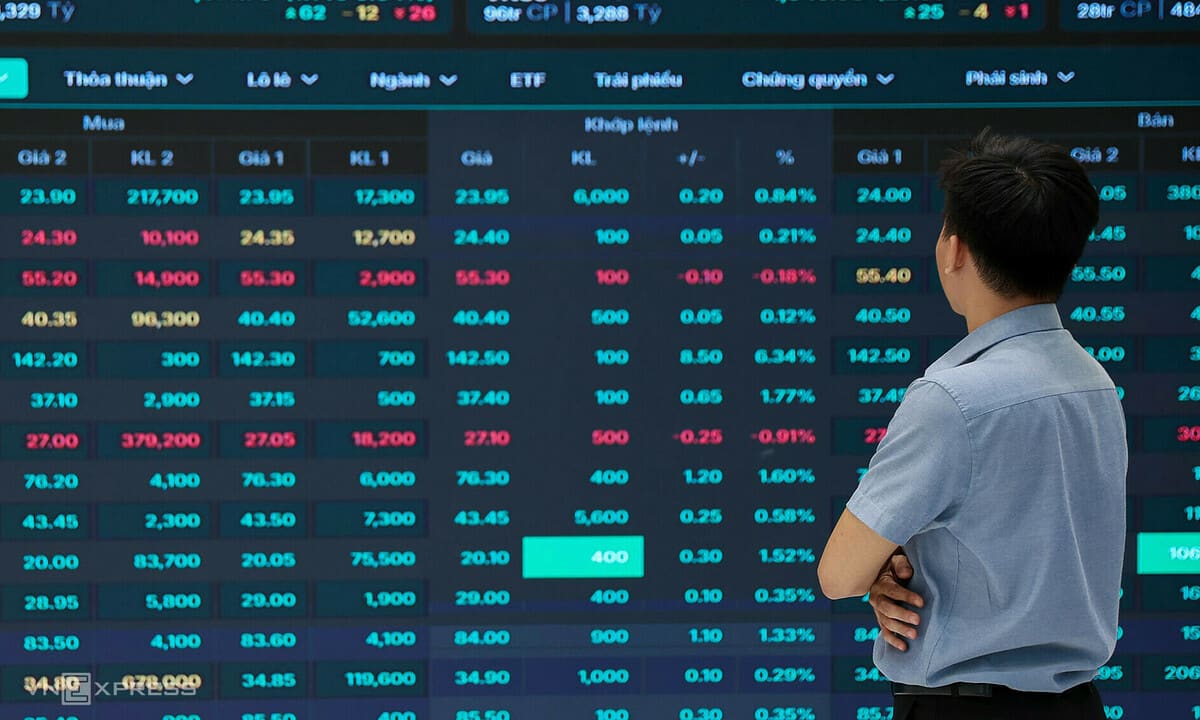 VN-Index приближается к 1800 точкам