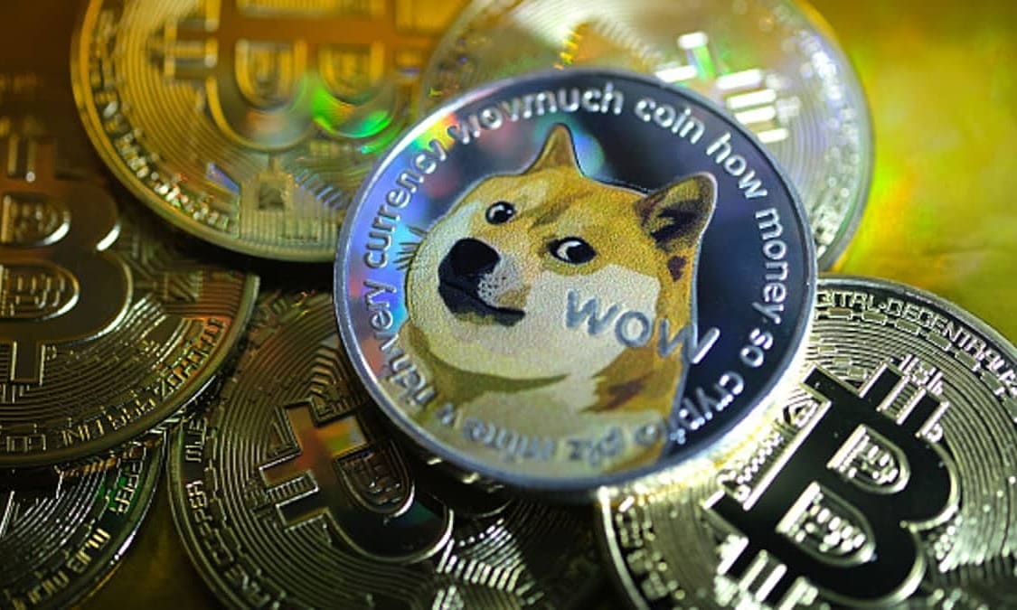 Фонд Meme coin «зеленоглазый» триллион долларов США